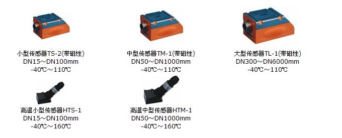 可選的傳感器